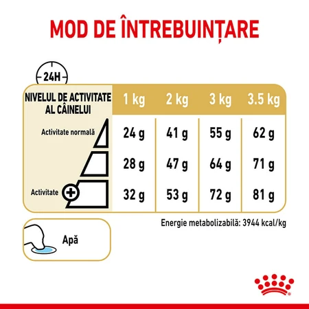 ROYAL CANIN Poméranien Adulte, croquettes pour chien, 1,5 kg