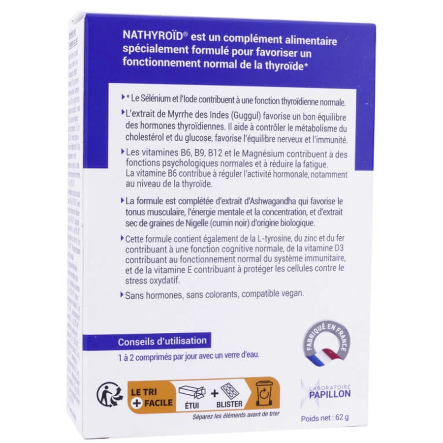 NATHYROÏD 60 TABLETTEN