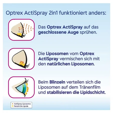 Optrex ActiSpray, spray oculaire 2 en 1, 10 ml