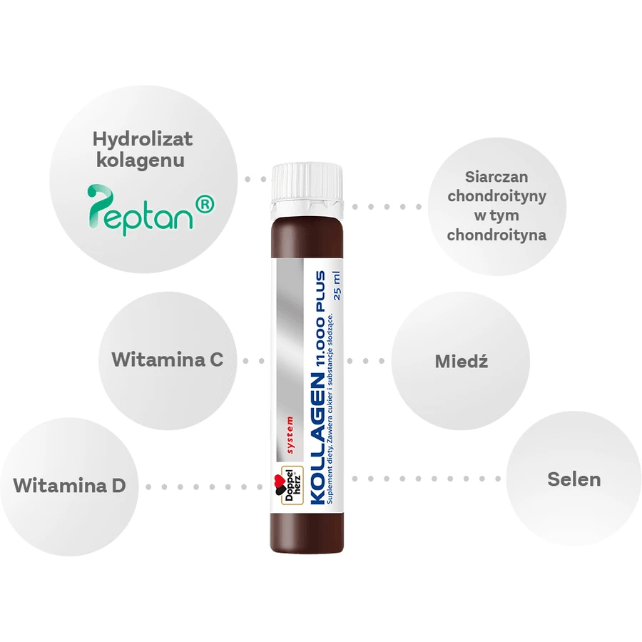 Doppelherz System Kollagen 11.000 Plus, 90 fiolek x 25 ml, Queisser Pharma: ceny i cechy
