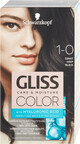 Gliss